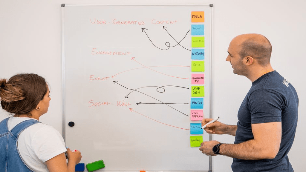 Lead Generation für Schweizer KMU: Vom Traffic zum Umsatz – Warum die Giesskannen-Strategie im B2B tot ist und Sie qualifizierte Anfragen erhalten.